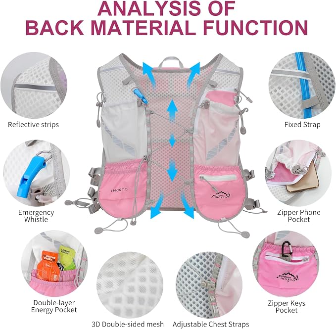 IX INOXTO Running Vest Hydration Backpack, Lightweight Running Backpack Hydration Pack with 1.6L Water Bladder Daypack for Trail Running Hiking Cycling Race Marathon for Women Men