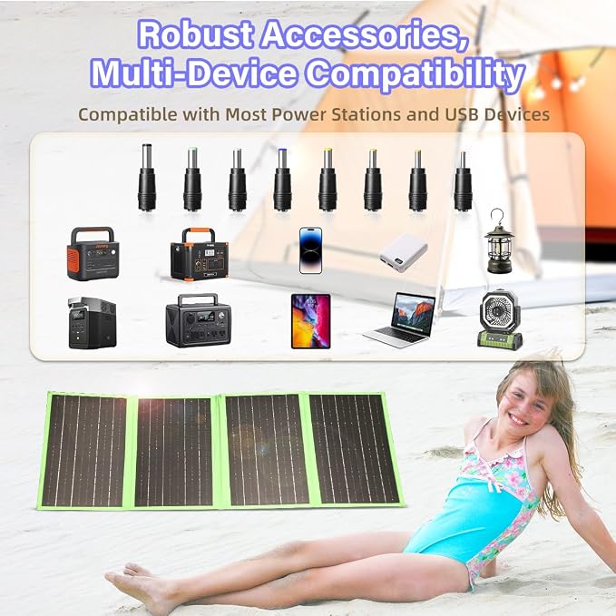 60W Portable Solar Panel Charger with USB-C, USB-A, DC Port, GOLUMU Outdoor IP67 Waterproof Foldable Solar Phone Charger for Camping Hiking Backpacking High Efficiency Cellphones Tablets Fast Charging