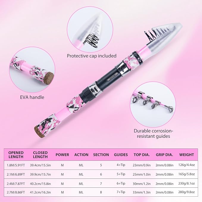 Goture Pink Fishing Rod and Reel Combo - ML Action Spinning Reel Pole with Pink Bag - Telescopic Rod Kit for Starter Travel Saltwater Freshwater, Gift for Woman