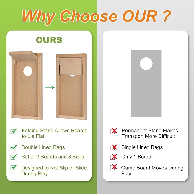 5 Portable Mini Tabletop Cornhole Set 10 Wooden Board Desktop Corn Hole Toss Game 40 Bean Bag for Xmas Group Office Employee Family Student Fun Travel