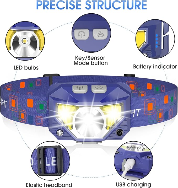 LHKNL ‎TG-T069 Rechargeable Headlamp 2 Packs-Black TG-T069 Rechargeable Headlamp 2 Packs-Blue