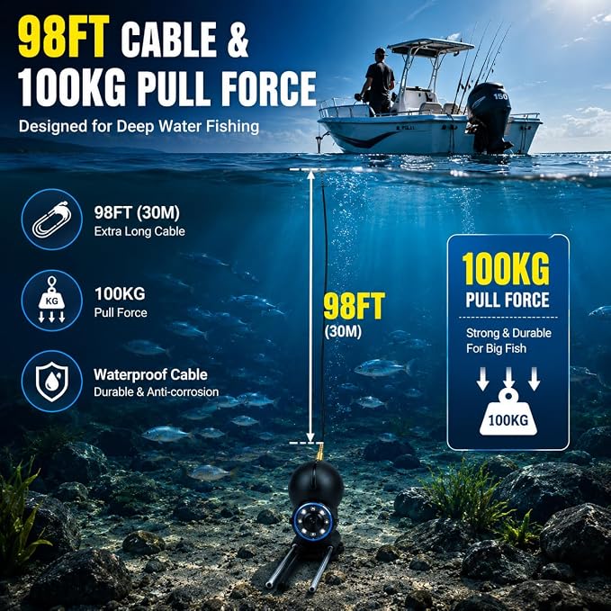 Underwater Fishing Camera with 1080P IPS Screen, Waterproof 220°Ultra-Wide Infrared Night Vision Lens, 98ft Cable for Ice, Lake, Boat, Kayak Fishing