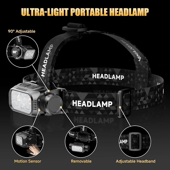 ATDOALL Rechargeable Headlamp for Adults & Hiking, 3 Pack Lightweight & Waterproof Super Bright led Head Lamp with Red Light, Motion Sensor, 5 Modes, 90° Adjustable, Headlamps for Camping, Running