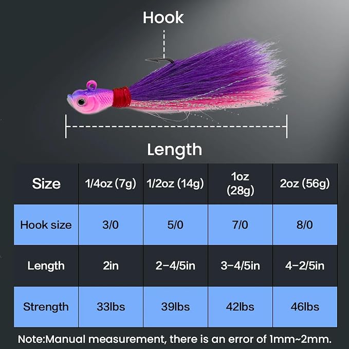 Natufish Bucktail Jigs 3/5Pcs Flash Hair Tail Lifelike Action Saltwater | Fishing Hair Jigs with Natural Deer Hair, 3D Eyes & Sharp Hook Design, Mimic Baitfish Movement 1/4oz-2oz Sizes