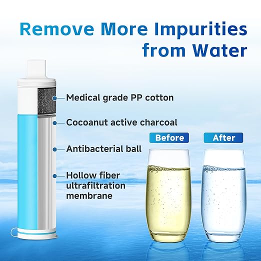 Survival Water Filter Straw, 0.1 Micron Portable Filtration for Hiking, Camping, Backpacking, Emergency Preparedness & Outdoor Adventures, Lightweight Personal Purifier Removes Contaminants