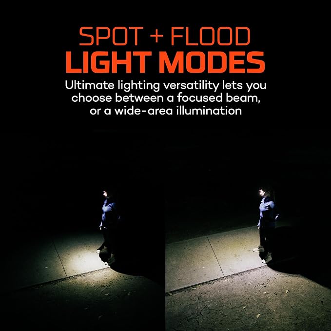 NEBO MYCRO 900+ Headlamp | 900 Lumen, 7 Light Modes, White & Red Light with Spot & Flood, USB-C Rechargeable, Water Resistant, Adjustable Strap, Cap Light Convertible, Ideal for Camping & Hiking