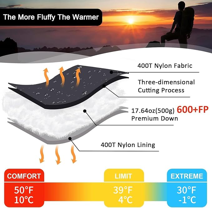 Down Sleeping Bag for Adults, Ultralight Wearable Sleeping Bag for Backpacking