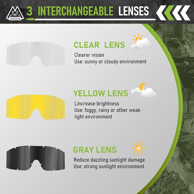 Airsoft Goggles Anti Fog with ANSI Z87.1 Certified, Safety Goggles Impact Resistant, Tactical Shooting Glasses