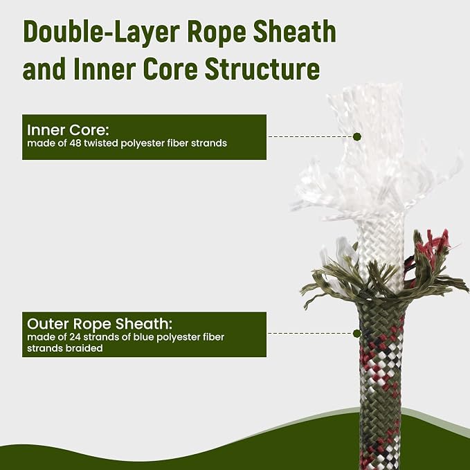 1/2 in x 150Ft Static Polyester Arborist Rope, ASTM F2116 Certified 9000Lbs MBS 48 Strands Bull Rope for Climbing Tree Swing Pulling Sailing