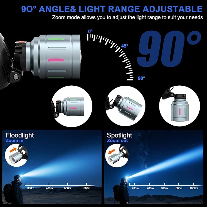 3000 Lumens USB Rechargeable IPX7 Waterproof Headlamp with 9000mAh Charger | 12 Modes with SOS Red Light, 90° Adjustable Wide Beam. Detachable Battery for Camping, Fishing, Hunting & Industrial Work