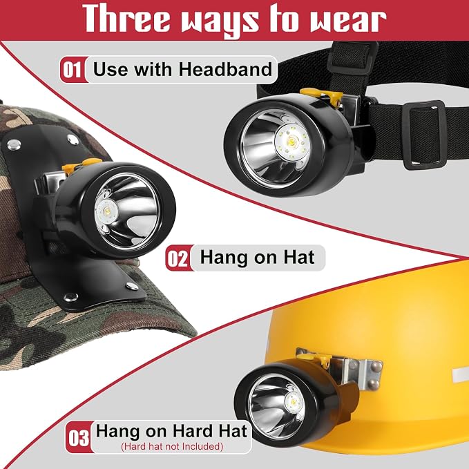 High Lumens LED Mining Headlamp with Hat - Waterproof, Durable, Long-Lasting Rechargeable Headlight, Adjustable Strap, Perfect for Miners Camping Hiking (KL2.8 Black-Yellow Button with Hat)