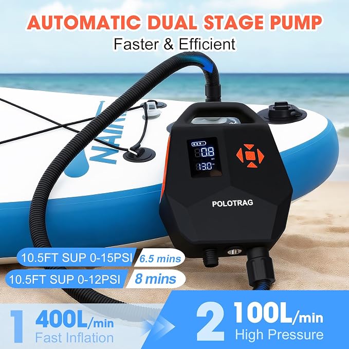 Electric Paddle Board Pump Rechargeable, 20PSI SUP Pump 12000mAh Paddleboard Pump with Inflation & Deflation, Auto-Off, Portable Air Pump for Inflatables, Kayak and Air Mattress
