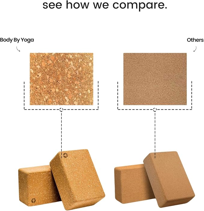 Cork Yoga Blocks 2 Pack – High Density Non Slip with Select Cork Grain for Chip-Resistant Durability | Extra Thick 4” for Support & Stability | Natural, Smooth, and Crumble Free | Body By Yoga