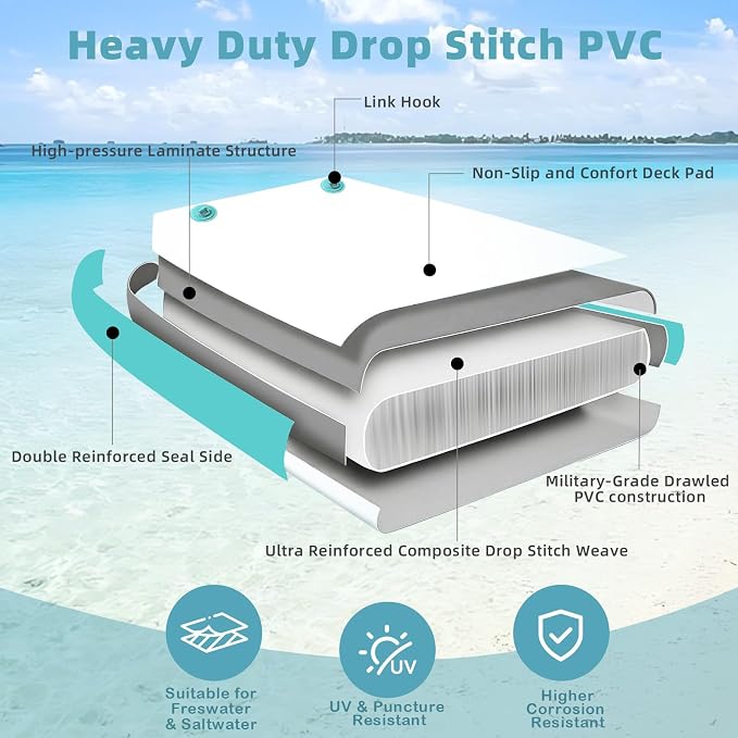 5ft/6ft/8ft/10ft Floating Dock Water Platform, Multi-People Inflatable Floating Mat, Dock Platform for Lake/Boats/Island/Swimming Pool