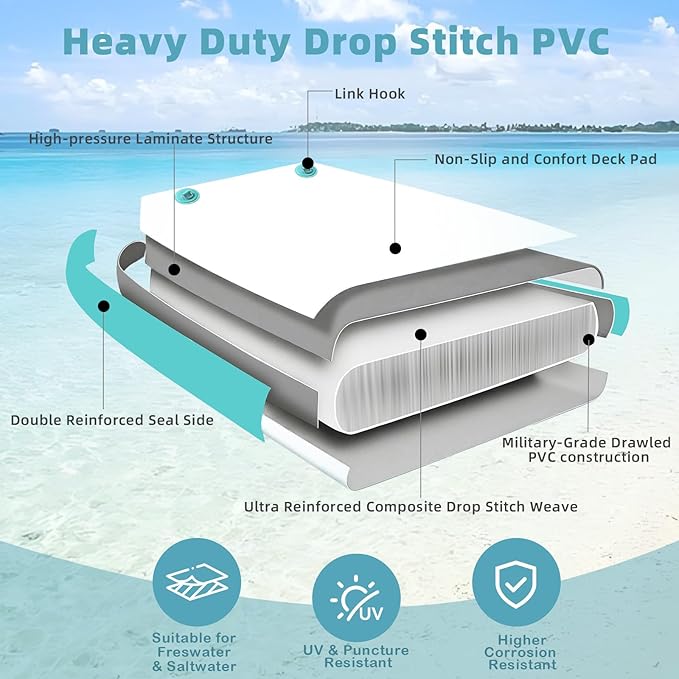 5ft/6ft/8ft/10ft Floating Dock Water Platform, Multi-People Inflatable Floating Mat, Dock Platform for Lake/Boats/Island/Swimming Pool