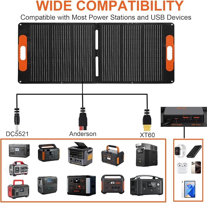 100W Portable Solar Panel for Power Station,20V Foldable Solar Panel Charger with Kickstand,Dual USB & Type-C Output,>23% High Efficiency IP65 Waterproof for Camping,Hiking,RV Trips