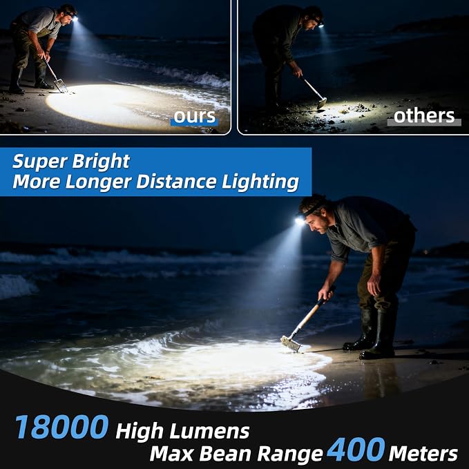 Super Bright Headlamp Rechargeable LED Headlight, SST40,3 Lighting Modes 10-30 Hours Battery Life for Work, Outdoor, Camping, Fishing(Large)