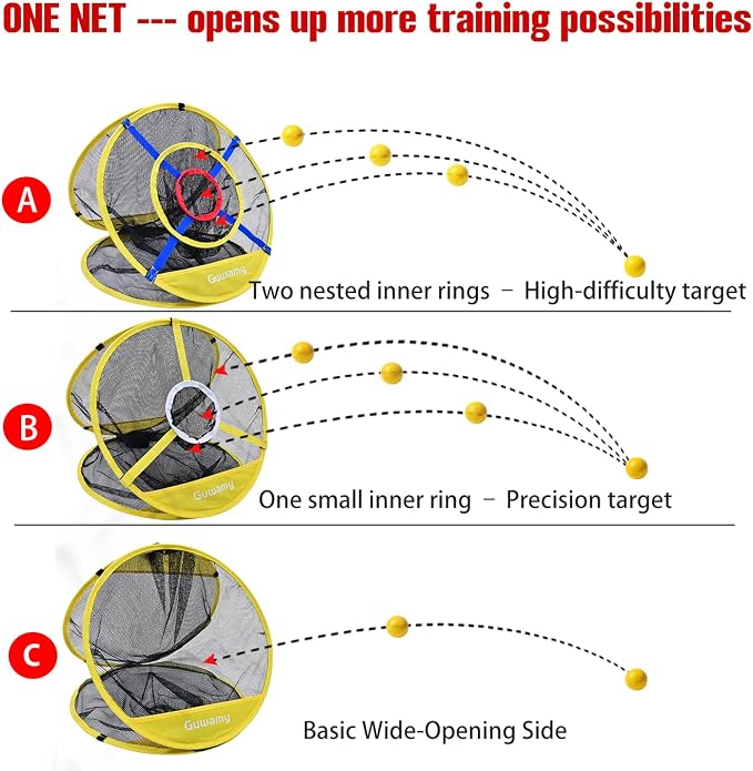 Pop Up 3-in-1 Golf Chipping Net – Circular Design for Relaxed Training, 3 Modes for Precision & Distance, Ideal Indoor/Outdoor Practice Kit, Golfer Gift