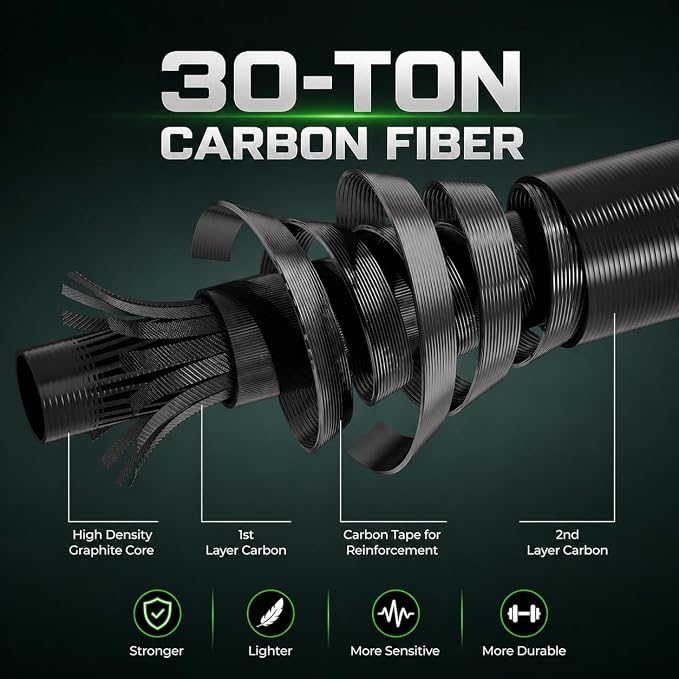 Telescopic Fishing Combo, 6FT/7FT Carbon Fiber Travel Rod with 3000 Spinning Reel for Bass Trout Catfish Freshwater Saltwater
