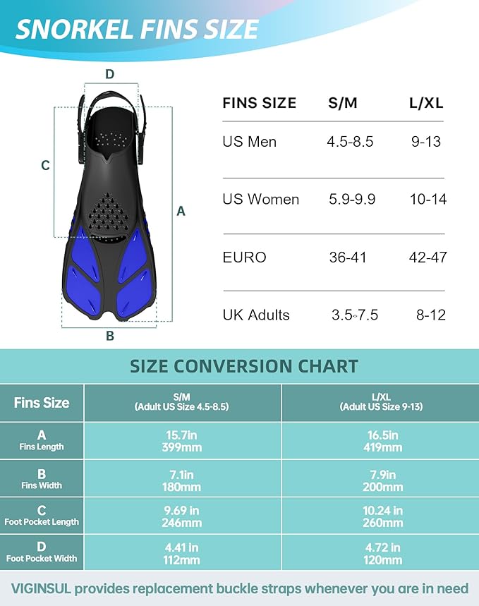Viginsul Mask Fins Snorkeling Gear for Adults, Full Face Snorkel Mask & Adjustable Swim Fins Snorkel Set, Panoramic View Snorkel Mask Dry Top Anti-Fog Anti-Leak