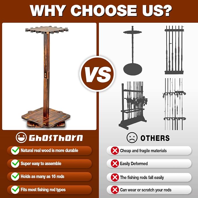 Ghosthorn Fishing Rod Holders for Garage 360 Degree Rotating Fishing Pole Rack, Floor Stand Holds up to 16 Rods Wood Fishing Gear Equipment Storage Organizer, Fishing Gifts for Men Women