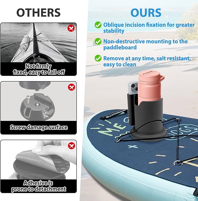 Paddleboard Cup Holder, Paddle Board and Kayak Drink Holder, 2-in-1 Drink & Phone Holder, Paddleboard Accessory for Surfboards, Canoes, SUPs, Kayaks, Boats (Black)