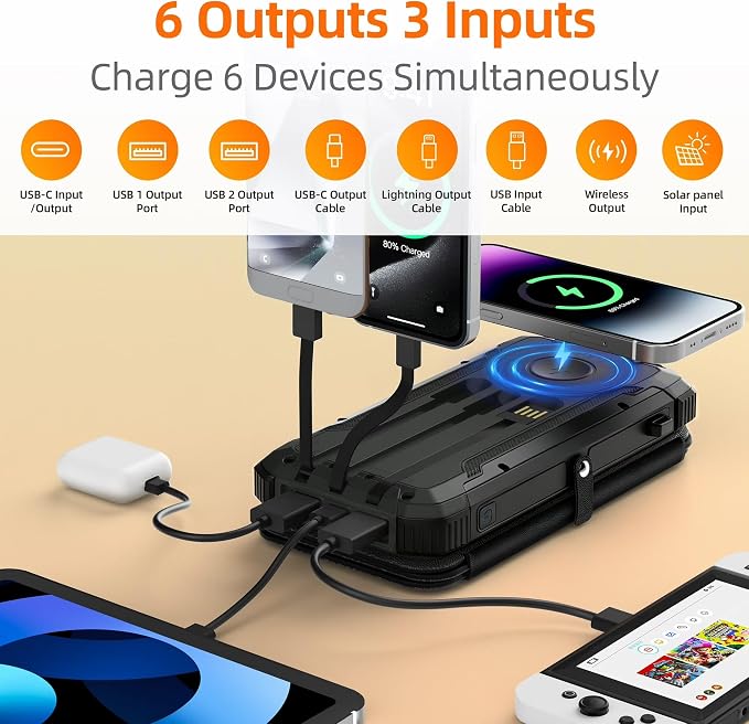 Power Bank 2 Pack, Portable Wireless Charger +Solar Battery Pack with 4 Built-in Cables & 4 Foldable Panels for Outdoor Camping