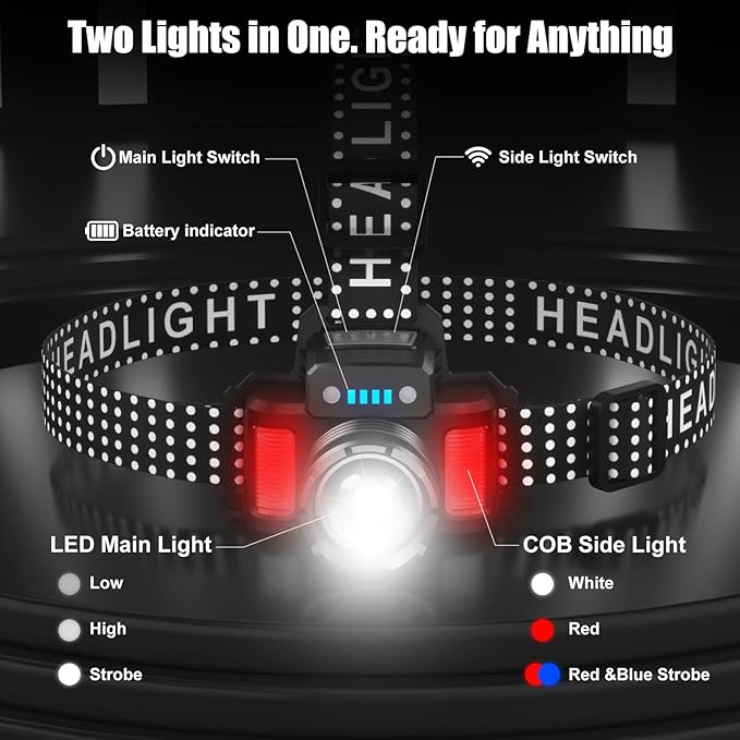 SKYFIRE Rechargeable Headlamp 3000 Lumens, Super Bright LED with Motion Sensor & COB Side Lights, 6 Modes, Zoomable, IPX6 Waterproof, 90° Adjustable Headlight for Camping, Hiking