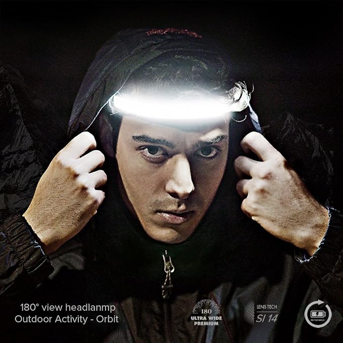 Orbit 2026 Work Edition Headlamp – Patented 210° Wide Beam Lens + 60° Focus Light, 1020 Lumens, USB-C Rechargeable, IP56 Water-Resistant LED Headlamp for Work, Hard Hat, Camping & Night Use