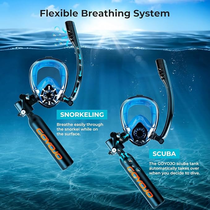 GOYOJO Mini Scuba Tank with DOT Certified, Portable Scuba Diving Kit with Optional Snorkel Mask Combo, Refillable Emergency Backup Pony Bottle for Snorkeling, Underwater Breathing, Training