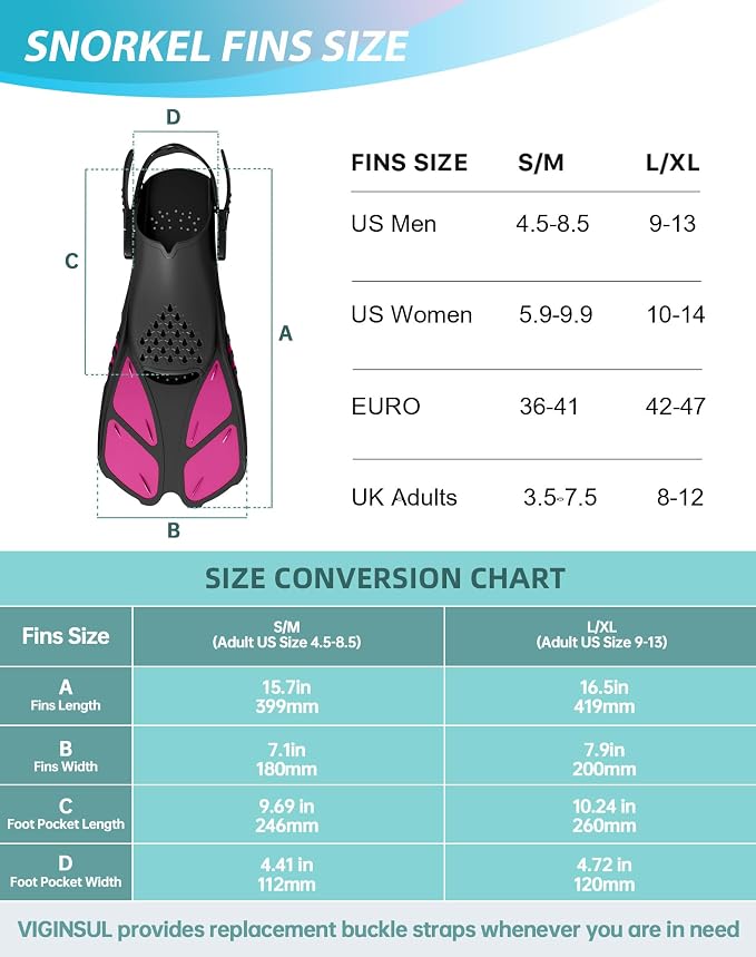 Viginsul Mask Fins Snorkeling Gear for Adults, Full Face Snorkel Mask & Adjustable Swim Fins Snorkel Set, Panoramic View Snorkel Mask Dry Top Anti-Fog Anti-Leak