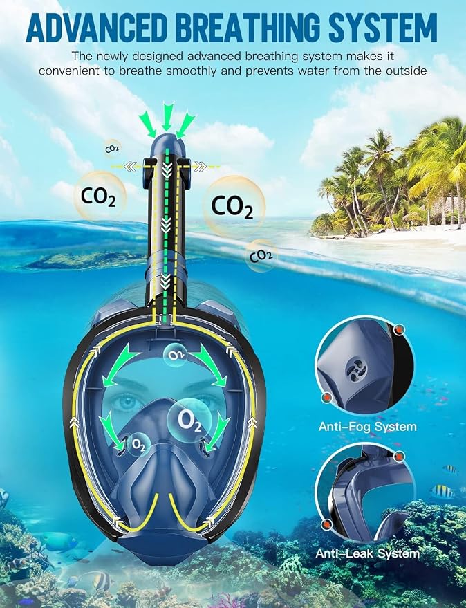 Full Face Snorkel Mask for Adults, 180° Panoramic Anti-Fog Snorkeling Gear with Dry Top System & Camera Mount, Foldable Anti-Leak Design for Travel, Swimming & Ocean Snorkeling