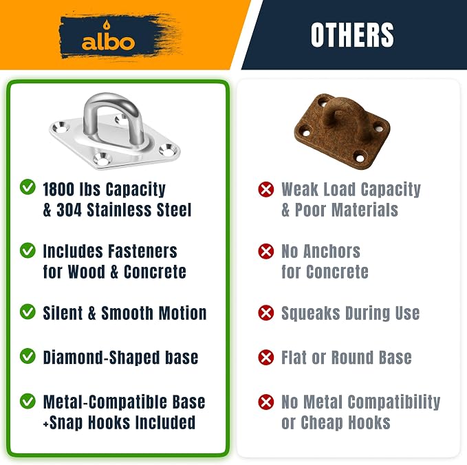 Albo Diamond Plate 2650lbs Swing Hangers 2 PCS - Heavy Duty Ceiling Mount Hooks with Snap Carabiners, 304 Stainless Steel for Wood & Concrete & Metal, Indoor Outdoor Anchor for Hammock, Yoga, TRX