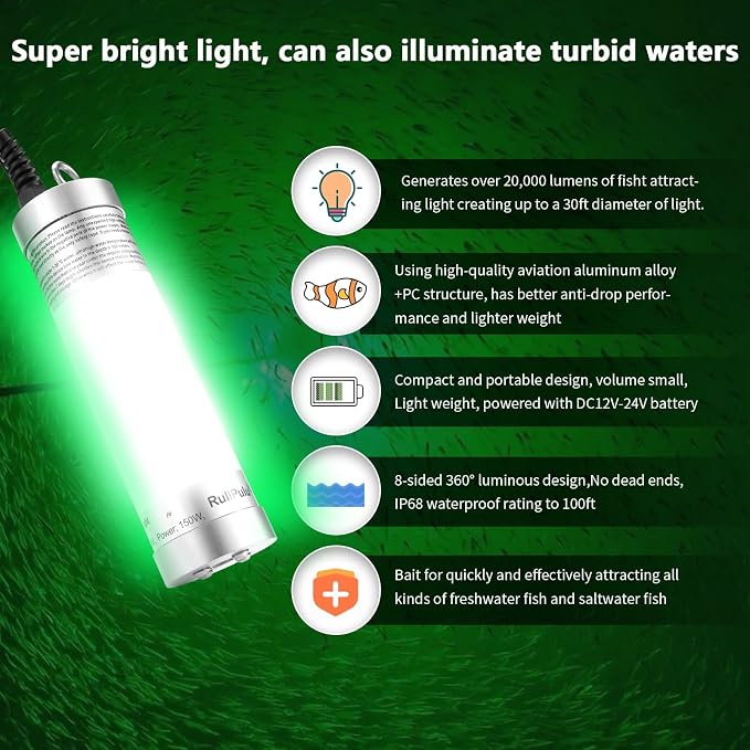 150W 20900lm Underwater Fishing Light, IP68 Waterproof Aluminum Super Bright Night Fish Attracting Submersible LED Lamp Lure Bait Finder for Freshwater Saltwater Sea Kayak Ice Dock (Blue)