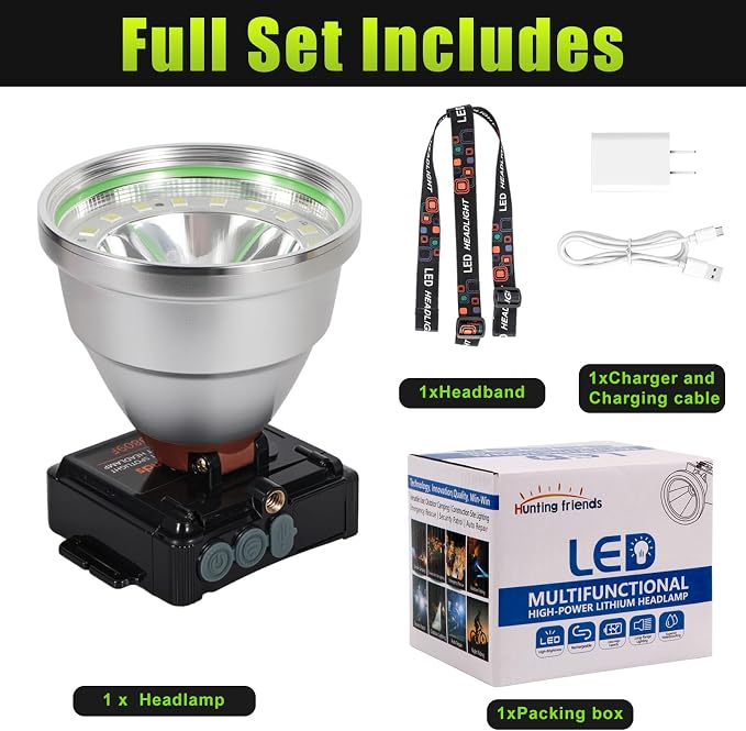 Rechargeable LED Headlamp with Flood and Spot Beam, Power Display, 5 Lighting Modes, Ultra Bright High Lumen Waterproof Head Torch for Camping, Hiking, Running, Fishing, Hunting, Outdoor Activities