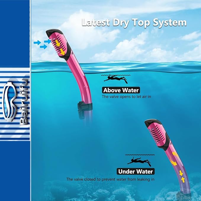 Snorkeling Gear for Adults 2-Pack | Anti-Fog & Anti-Leak Snorkeling Mask | Breath-Free Dry Snorkel | 180° Panoramic View with Quick-Dry Bags