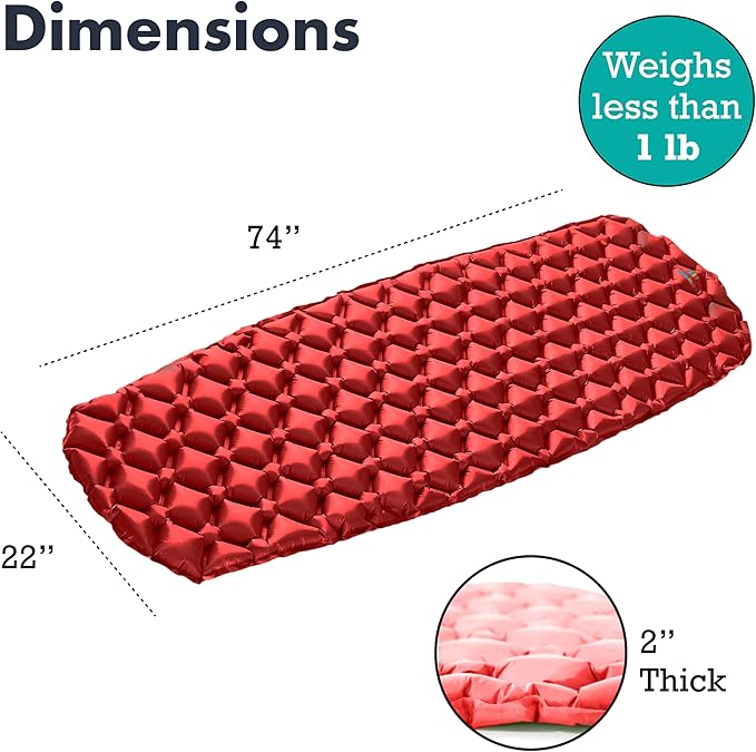 Sleepingo Ultralight Sleeping Mat - Inflatable & Compact Camping Air Mattress for Backpacking, Hiking- New