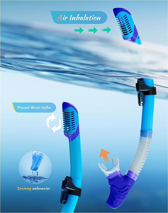 Snorkeling Gear for Adults Kids, Dry-Top Snorkel Set, 180°Panoramic Wide View Diving Mask Breathing Freely Snorkel Mask for Snorkeling Scuba Diving Swimming Travel