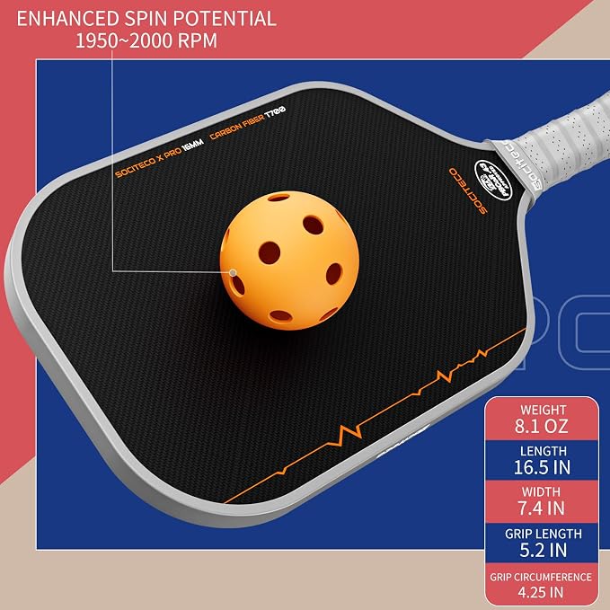 Carbon Fiber Pickleball Paddle, Thermoformed Pickleball Paddle | T700 Carbon Fiber, Thermoformed Unibody, 16mm Honeycomb Core, Foam Edge Wall, Elongated, Intermediate and Competitive Player