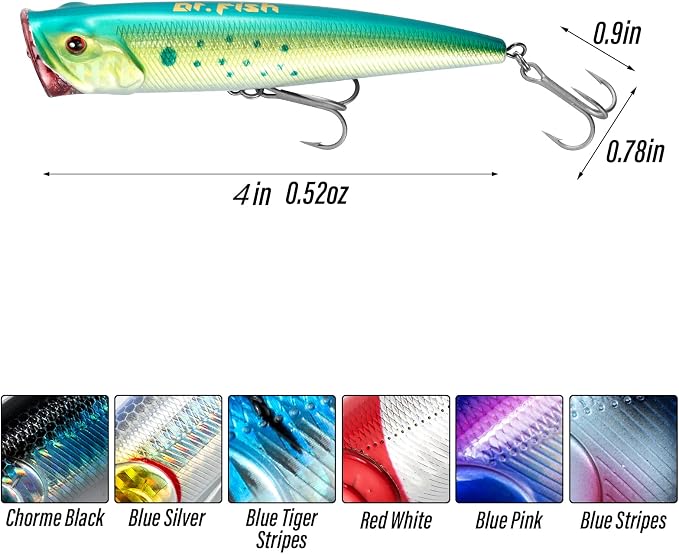 Dr.Fish Popper Saltwater Fishing Lures, 4/5.5 Inches GT Popper VMC Treble Hooks Surf Fishing Lures for Bass Striper Pike Salmon Offshore