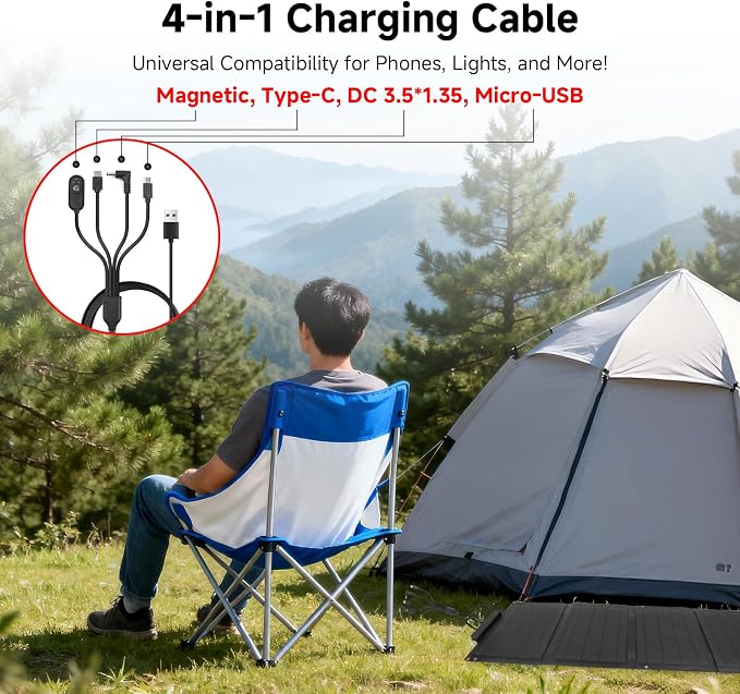 Soshine 30W Solar Panel Charger, Portable Foldable Solar Panel with 3USB Ports(USB-A QC3.0 and 2 USB-C), IP67 Waterproof for Outdoor Hiking, Camping, Backpacking