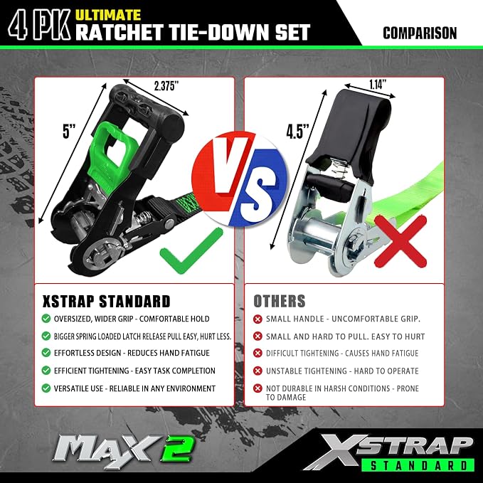 XSTRAP STANDARD 4PK Motorcycle Ratchet Straps, 1" x 15ft, 2,200 lbs Break Strength Tie Down Straps with Safety Lock S-Hooks, Soft Loop Straps and Stickers for Trucks, Cargo, Moving (Black)