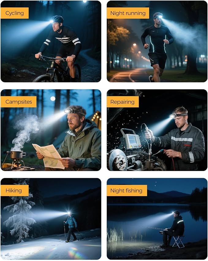 Rechargeable LED Headlamp Super Bright, 2 Pack Motion Sensor Head lamp Flashlight, Waterproof 8 Modes Head Lights for Forehead, Camping Essentials Gear for Hiking Fishing Work