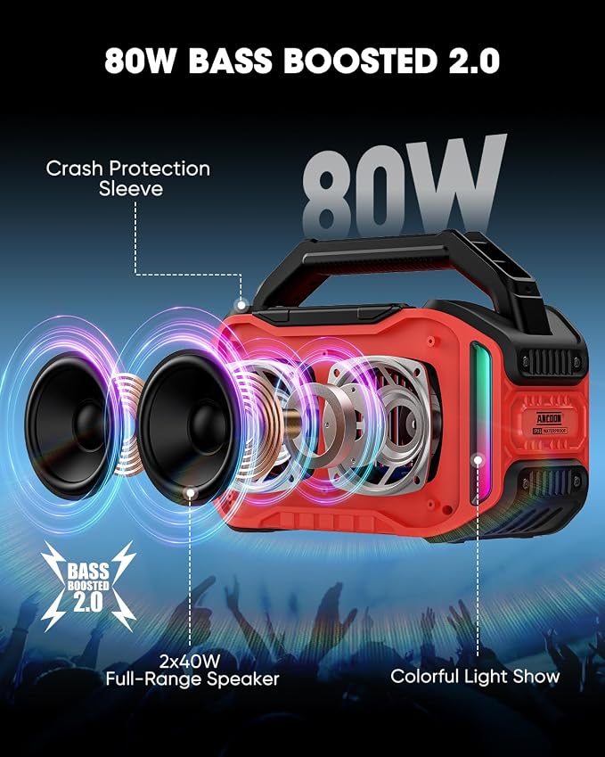 ANCOON Speakers Bluetooth Wireless: 80W(Peak) Loud Speaker with Bass, 20H Playtime, IPX6 Waterproof, Large Jobsite Speakers for Work, Outdoor, Workshop, Garage, Portable Speaker with TWS (Red)