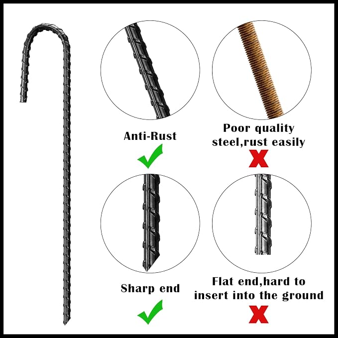 Sadnyy 36 Pack 12 Inch Heavy Duty Rebar Stakes J Hook Ground Anchors - Black Steel Chain Link Fence Stakes for Garden, Trampoline, Tent, Swing Set & Outdoor Anchors with Chisel Point