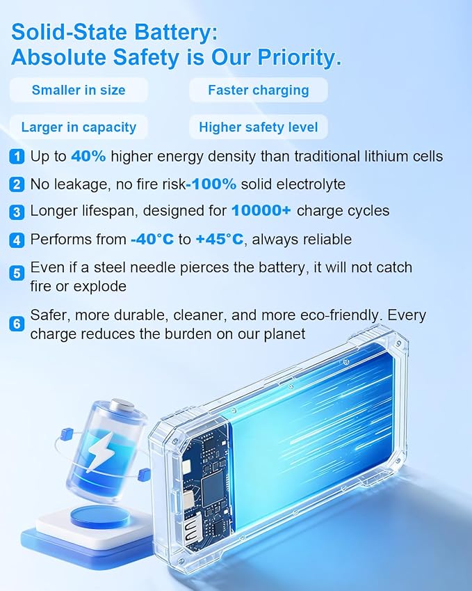 Solar Charger Power Bank 49800mAh with 4 Built-in Cables & 3 Foldable Panels, PD22.5W Fast Portable Phone Charger, External Battery Pack with USB-C in/Output & Flashlight for Outdoor Camping