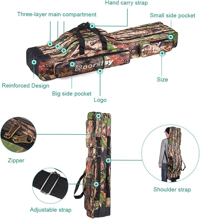 Fishing Bag Portable Folding Fishing Tackle Storage Bags Oxford Fishing Rod Case Fishing Pole Bag Carry Organizer Outdoor Waterproof for Fishing Camping Hiking Traveling
