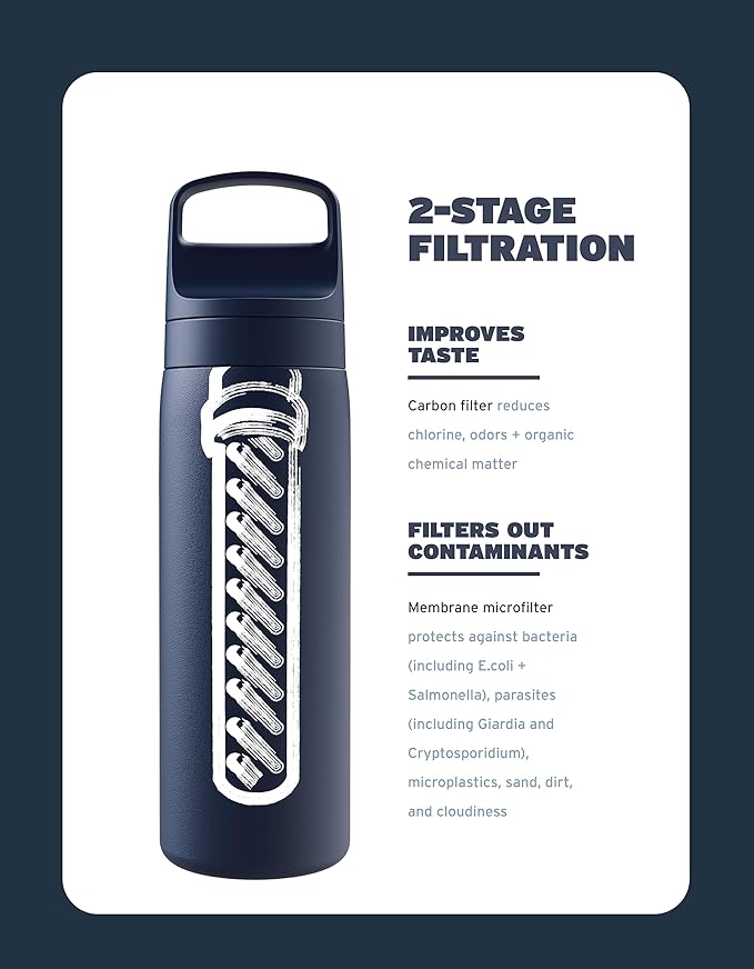 LifeStraw Go Series — Insulated Stainless Steel Water Filter Bottle, 18oz, Icelandic Blue, Removes Bacteria, Parasites, Microplastics, Improves Taste