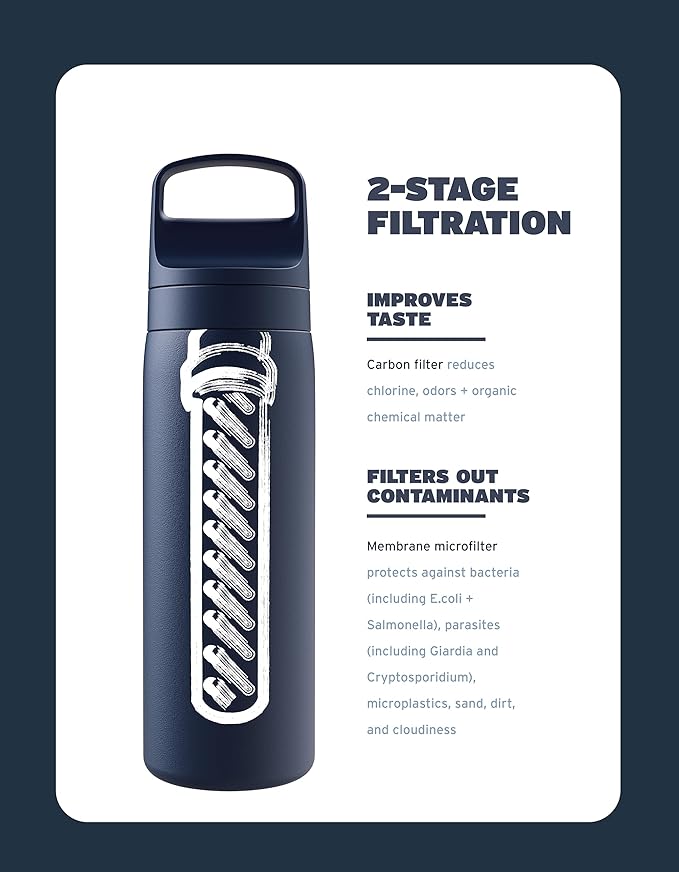 LifeStraw Go Series — Insulated Stainless Steel Water Filter Bottle, 18oz, Laguna Teal, Removes Bacteria, Parasites, Microplastics, Improves Taste