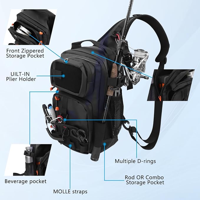 Fishing Backpack with Tackle Boxes,Waterproof Fishing Shoulder Bag for Fishing Gear,Fish Bag with 136 Pcs Fishing Lures Kit,Fish Hook Remover Tool,Fish Lip Gripper,Fishing Plier,Gifts for Men (Black)